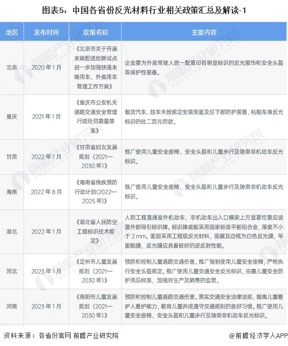 2024年澳门原料免费一2024年_最新热门解析实施_精英版29.27.84.38