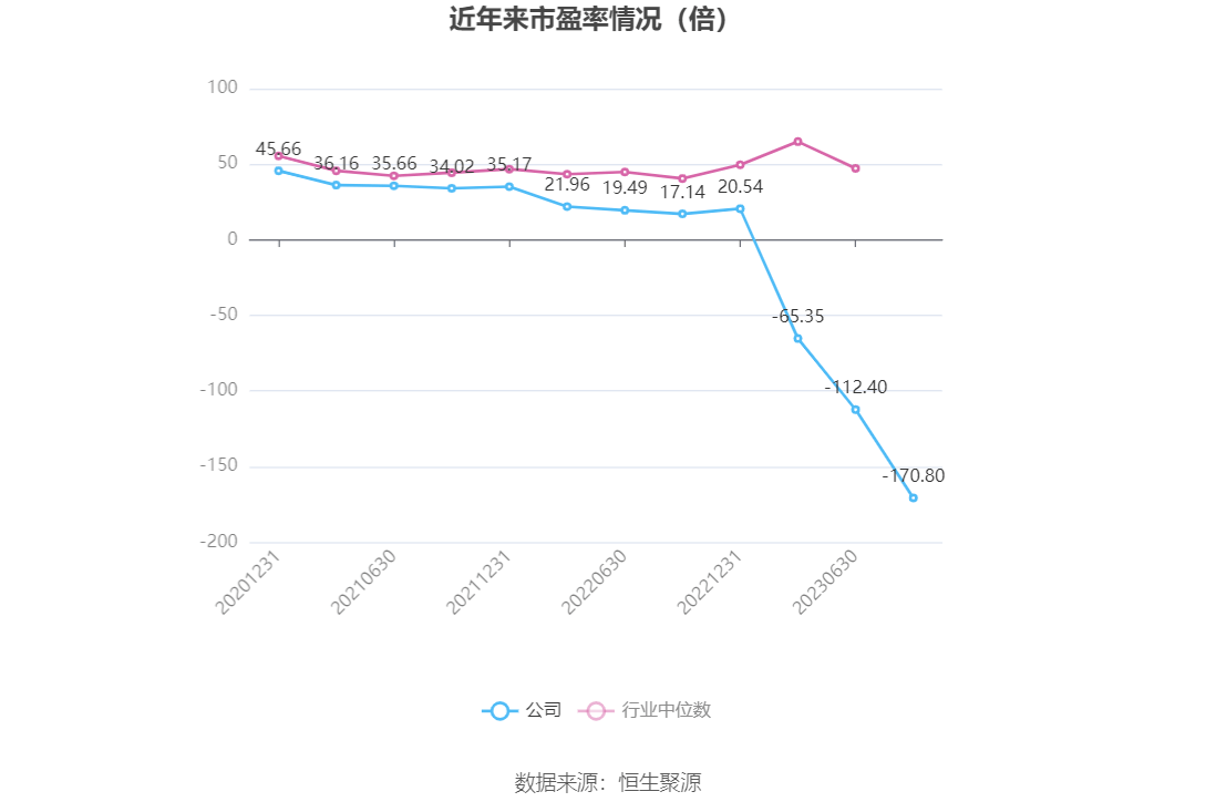 2023年澳门天天彩开奖记录_核心关注_绝对经典_VS195.2.42.249